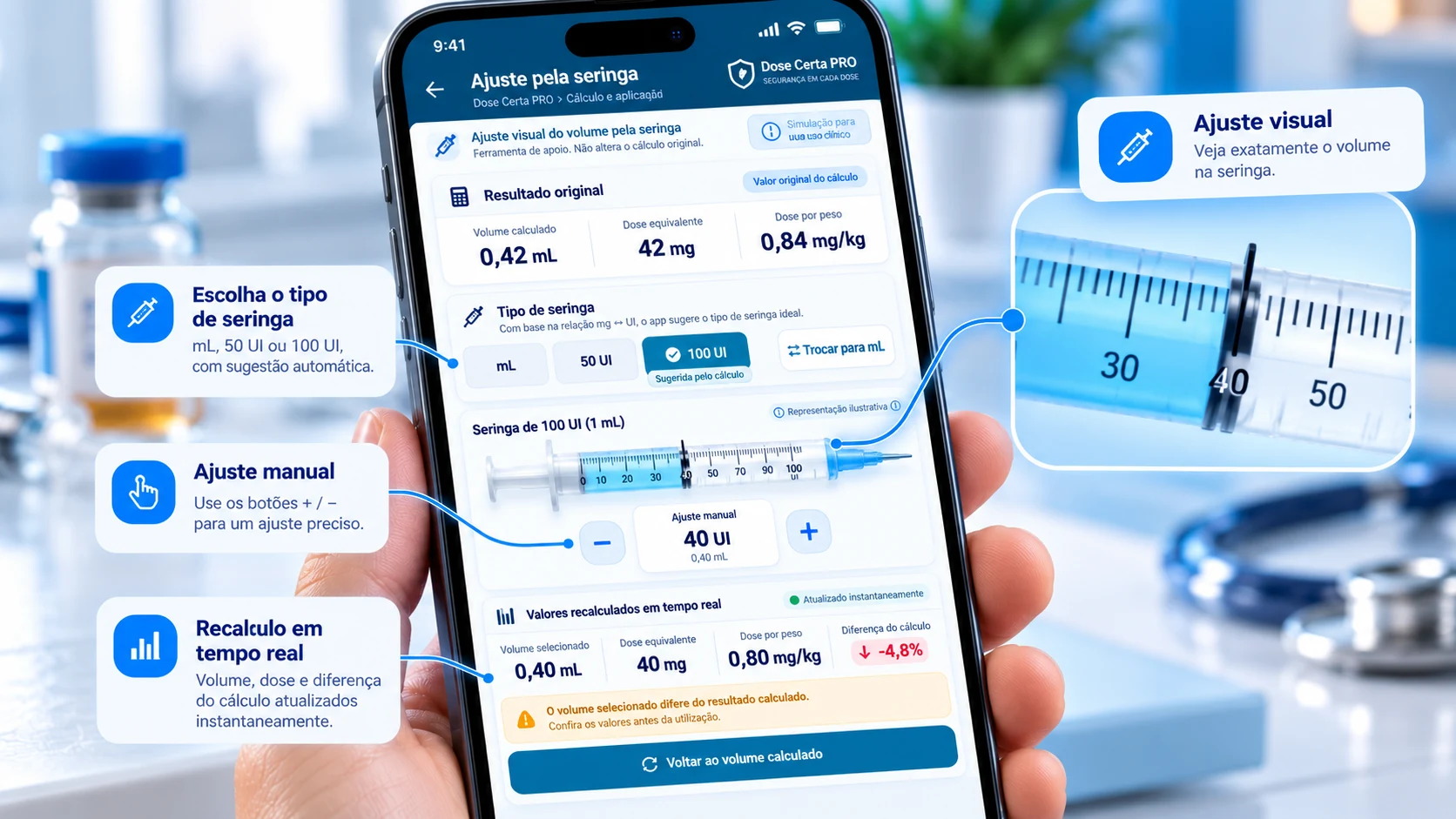 Seringa interativa do Dose Certa com ajuste e recálculo